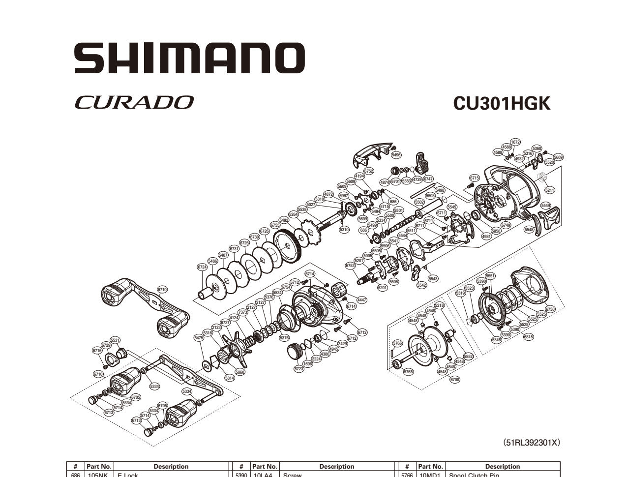 CURADO K 301HG – Shimano Canada Fishing