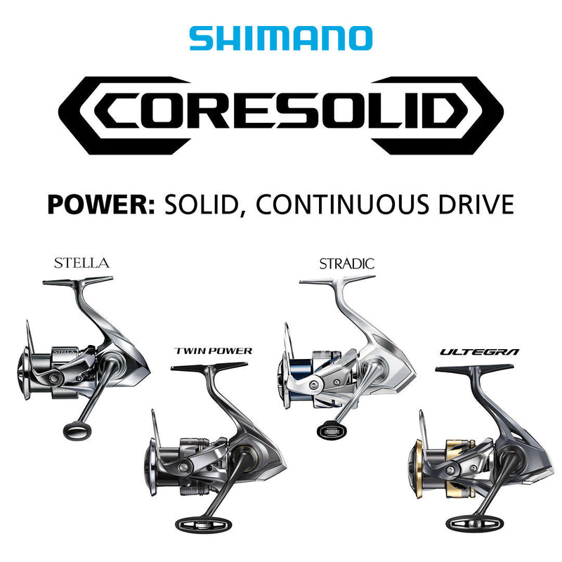 CoreSolid & MagnumLite: The Shimano Dual Series Advantage