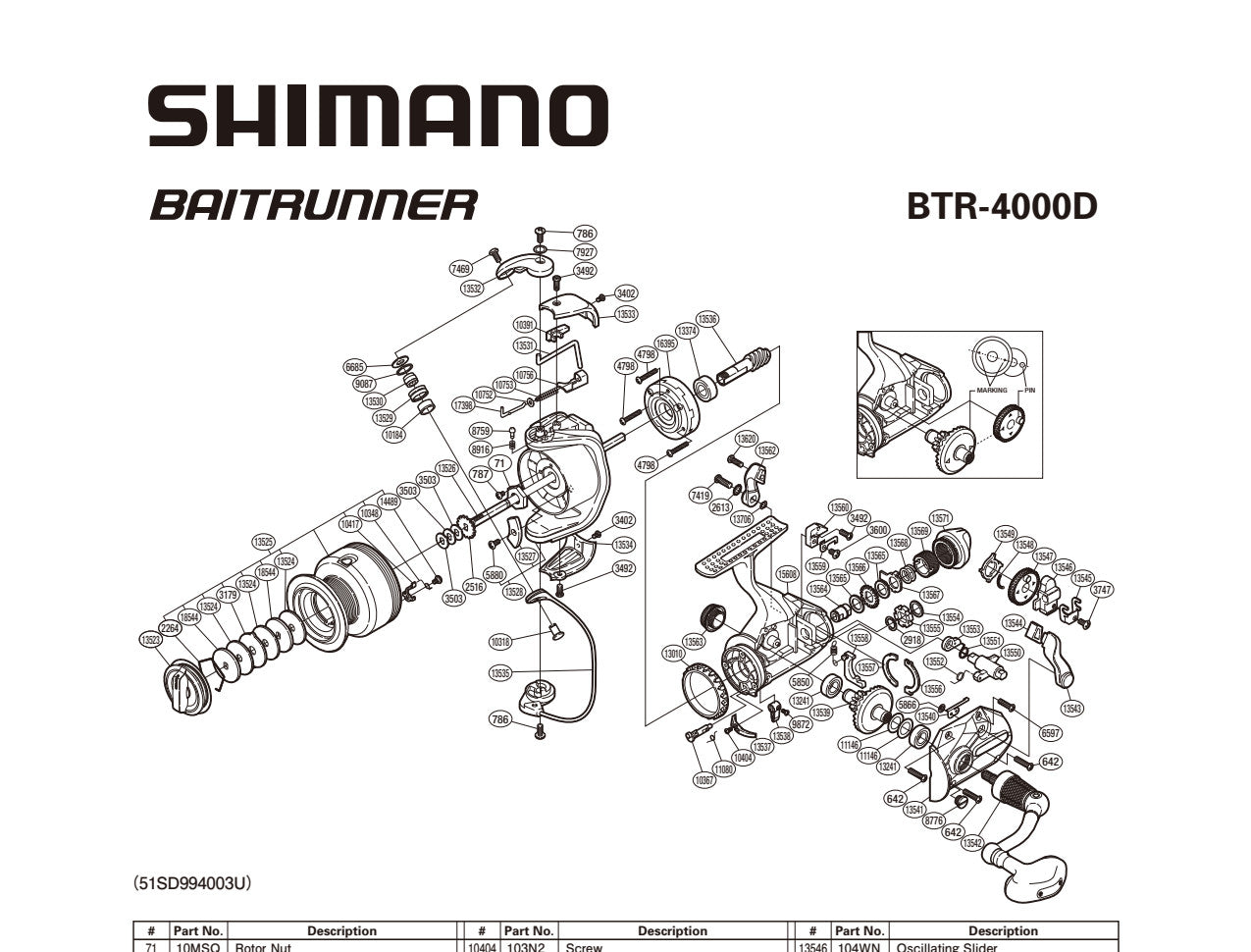 BAITRUNNER 4000 D – Shimano Canada Fishing