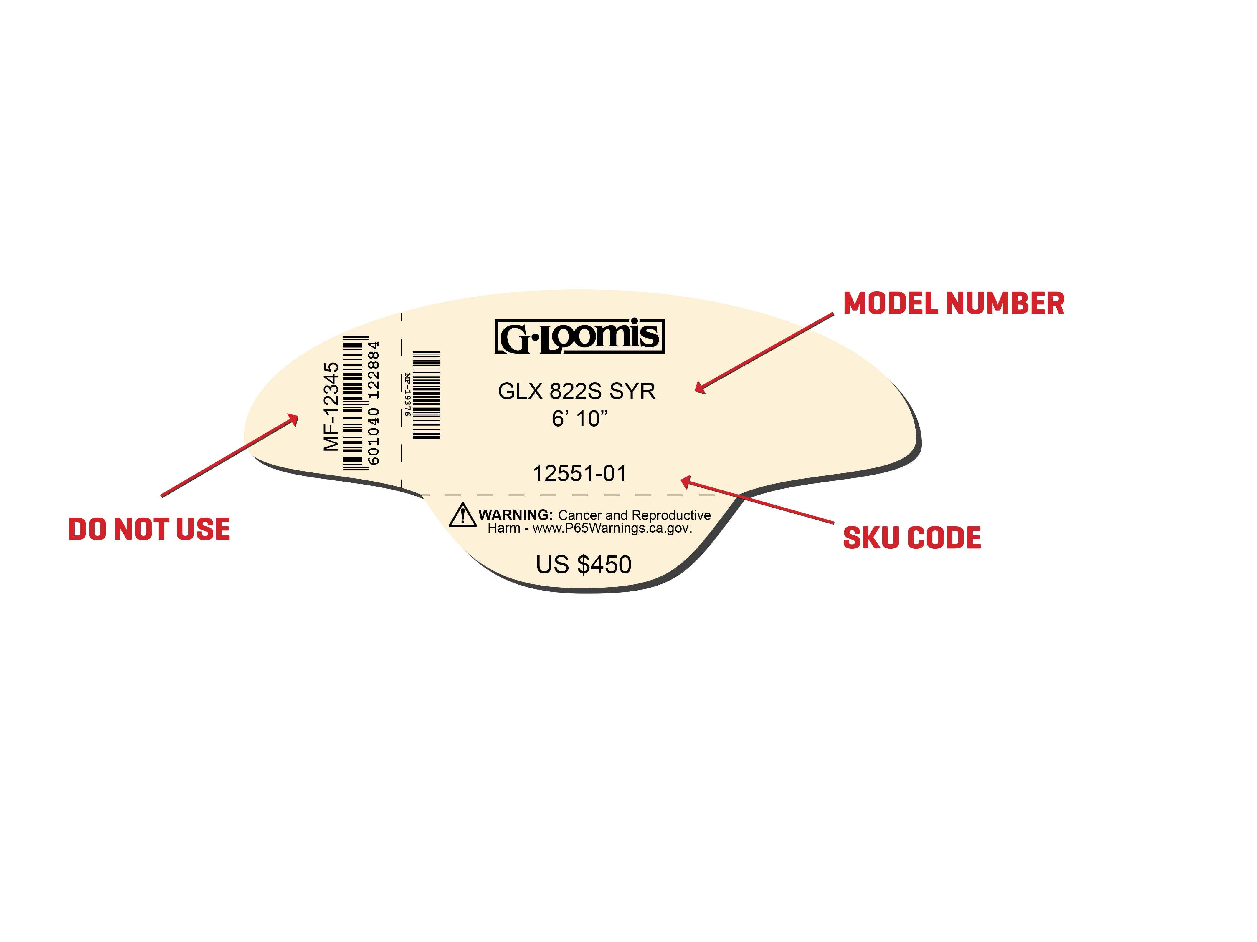 Image showing Model Number location on a G.Loomis Rod