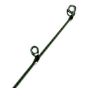 others image of product ZODIAS CASTING